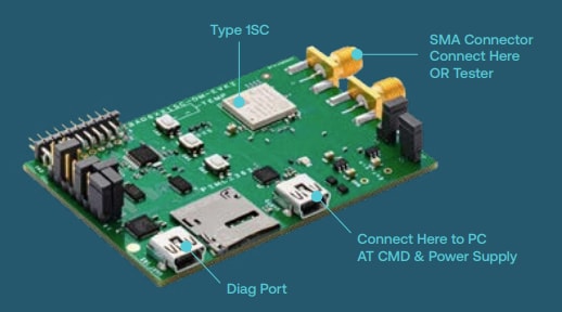 Soracom iSIM Evaluation Kit (EVK)
